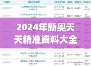 2024年新奥天天精准资料大全353期,全面设计执行方案_SP7.778