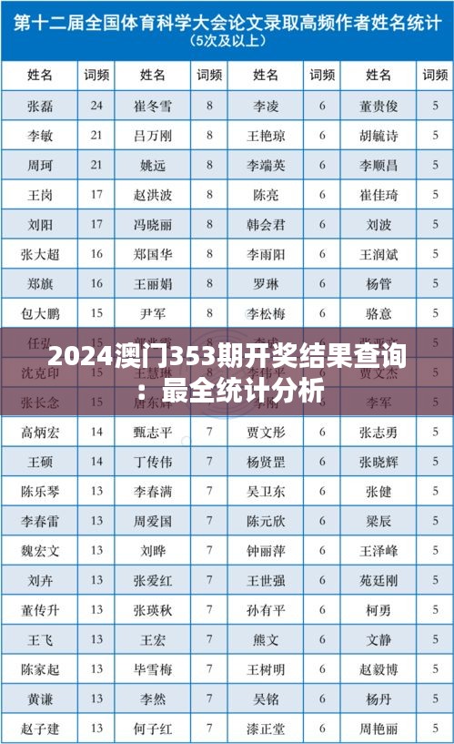 2024澳门353期开奖结果查询：最全统计分析