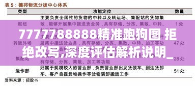 7777788888精准跑狗图 拒绝改写,深度评估解析说明_入门版9.307