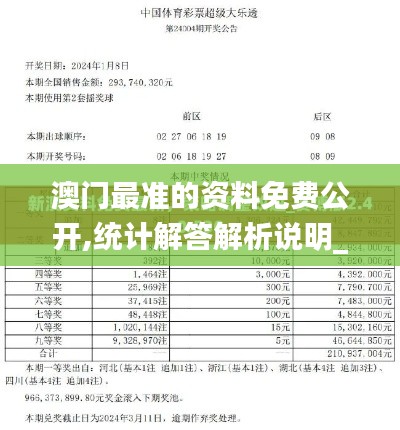 澳门最准的资料免费公开,统计解答解析说明_网页版15.865