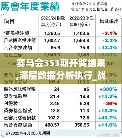 赛马会353期开奖结果,深层数据分析执行_战斗版10.883