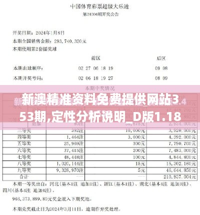 新澳精准资料免费提供网站353期,定性分析说明_D版1.186