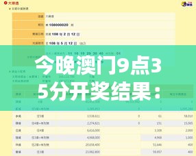 今晚澳门9点35分开奖结果：最新开奖快讯