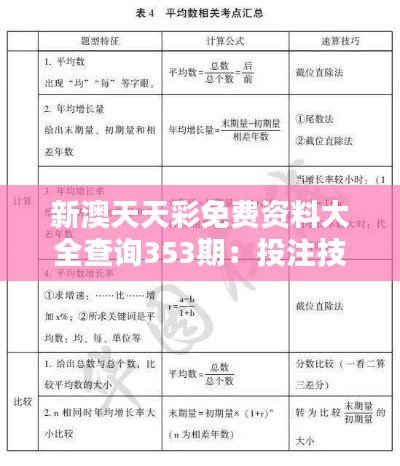 新澳天天彩免费资料大全查询353期：投注技巧总结