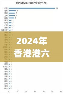 2024年香港港六+彩开奖号码,前沿研究解析_Tizen19.332