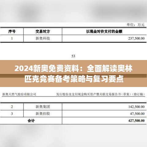 2024新奥免费资料：全面解读奥林匹克竞赛备考策略与复习要点