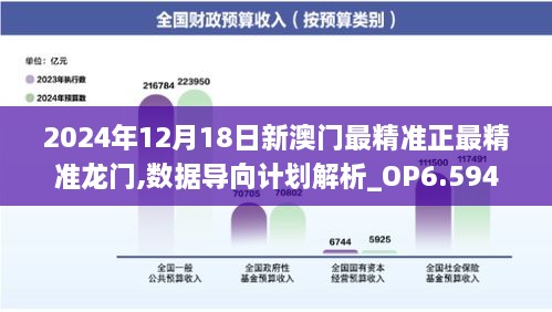 2024年12月18日新澳门最精准正最精准龙门,数据导向计划解析_OP6.594