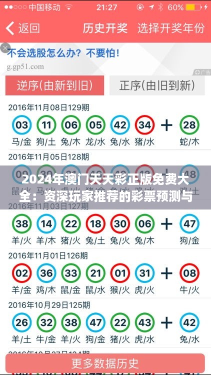 2024年澳门天天彩正版免费大全：资深玩家推荐的彩票预测与走势分析工具