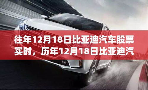 历年12月18日比亚迪汽车股票深度解析，实时表现、特性、竞争对比及用户群体分析