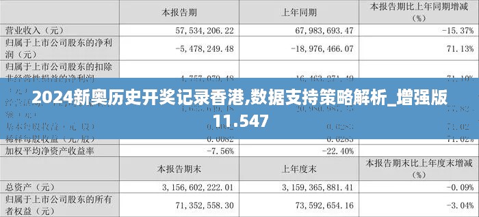 2024新奥历史开奖记录香港,数据支持策略解析_增强版11.547