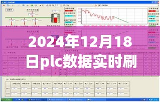 PLC数据实时刷新日，温馨日常的特别回忆——2024年12月18日