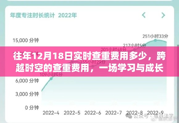 学习与成长之旅，历年12月18日实时查重费用揭秘与跨越时空的奇妙旅程