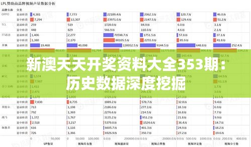 新澳天天开奖资料大全353期：历史数据深度挖掘