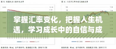 掌握汇率变化，把握人生机遇，成就自信与成就感之路