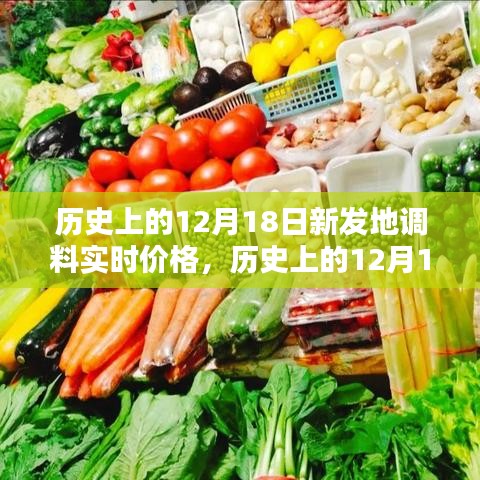 历史上的12月18日新发地调料价格深度分析与观点阐述，实时价格回顾与阐述