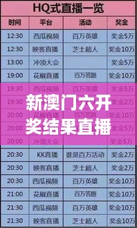 新澳门六开奖结果直播,问题总结执行方案_特别版10.393