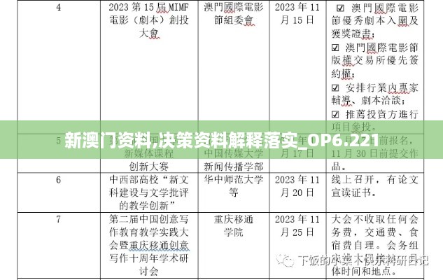 新澳门资料,决策资料解释落实_OP6.221