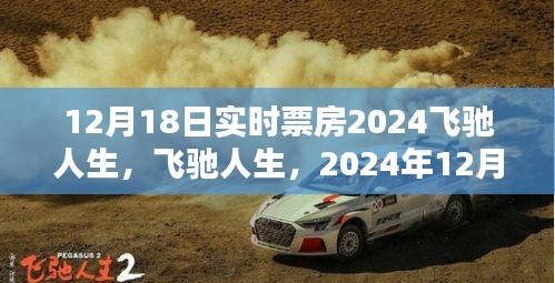 飞驰人生实时票房追踪，2024年12月18日火热上映，票房火热追踪！