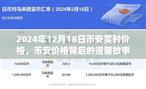 币安实时价格背后的温馨故事，一场关于友情与陪伴的旅程（2024年12月18日）