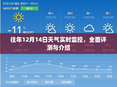 往年12月14日天气实时监控详解与全面评测