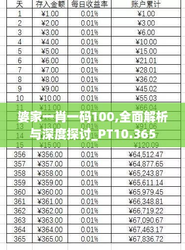 婆家一肖一码100,全面解析与深度探讨_PT10.365