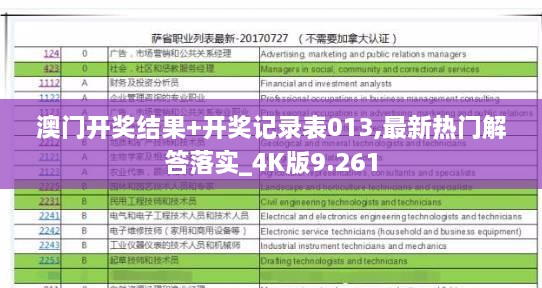 澳门开奖结果+开奖记录表013,最新热门解答落实_4K版9.261