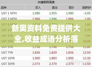 新奥资料免费提供大全,收益成语分析落实_移动版8.597