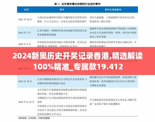 2024新奥历史开奖记录香港,精选解读100%精准_专属款19.412