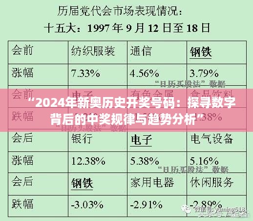 “2024年新奥历史开奖号码：探寻数字背后的中奖规律与趋势分析”