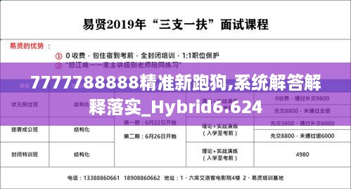 7777788888精准新跑狗,系统解答解释落实_Hybrid6.624