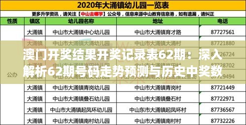 澳门开奖结果开奖记录表62期：深入解析62期号码走势预测与历史中奖数据对比