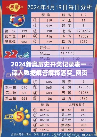 2024新奥历史开奖记录表一,深入数据解答解释落实_网页款3.785