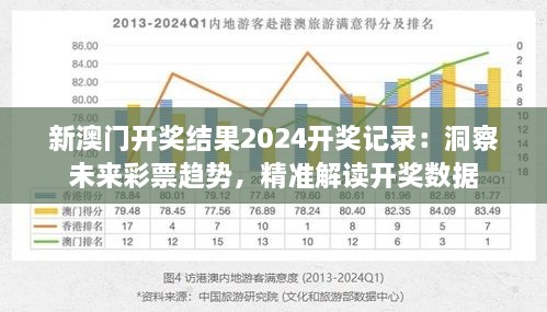 新澳门开奖结果2024开奖记录：洞察未来彩票趋势，精准解读开奖数据