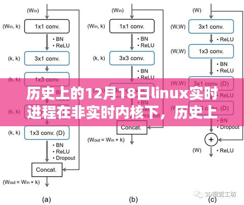 仪表堂堂