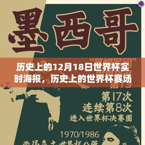 探寻世界杯赛场，闪耀在12月18日的实时海报背后的故事