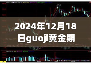 2024年12月18日国际黄金期货行情深度解析与实时行情探讨