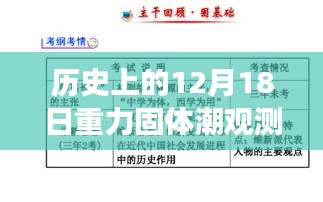 历史视角下的十二月十八日，重力固体潮观测里程碑实录