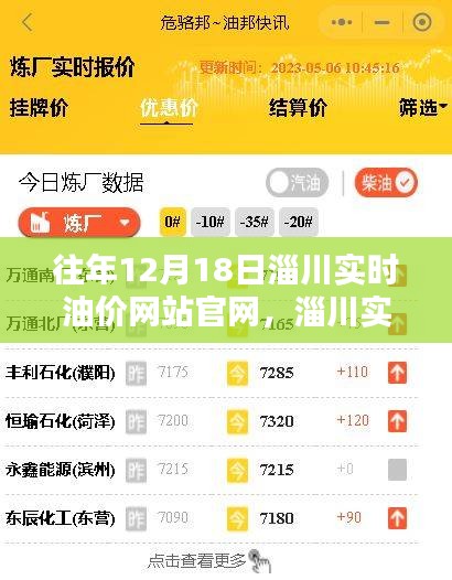 淄川实时油价网站全新升级，科技引领油价新时代