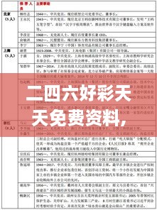 二四六好彩天天免费资料,统计分析解释定义_安卓10.906