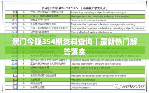 澳门今晚354期资料查询｜最新热门解答落实