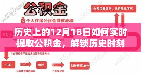 小红书带你实时操作，12月18日公积金提取全攻略，解锁历史时刻