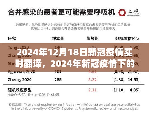 2024年新冠疫情下的实时翻译技术革新与全球协作