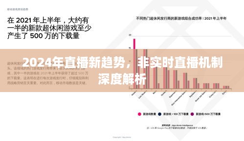 2024年直播新趋势深度解析，非实时直播机制揭秘