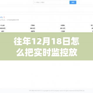 小红书独家揭秘，往年12月18日实时监控直播互动体验打造指南！