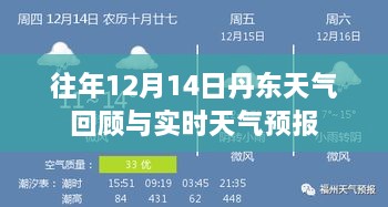 丹东往年12月14日天气回顾与实时预测报告