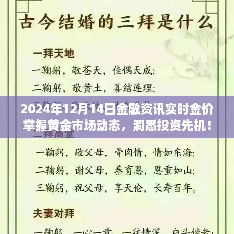 掌握黄金市场动态，实时金价资讯，洞悉投资先机（2024年12月14日）