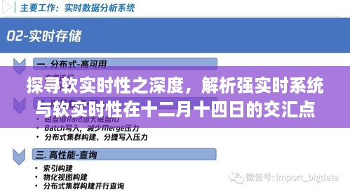 深度探寻软实时性，强实时系统与软实时交汇点的解析