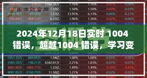 超越1004错误，学习变化的力量，铸就自信与成就之路（实时更新至2024年12月18日）