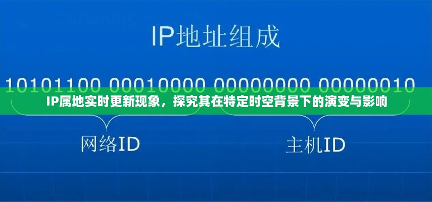 IP属地实时更新现象探究，演变与影响分析