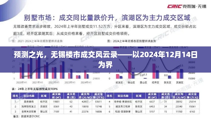 2024年12月 第332页